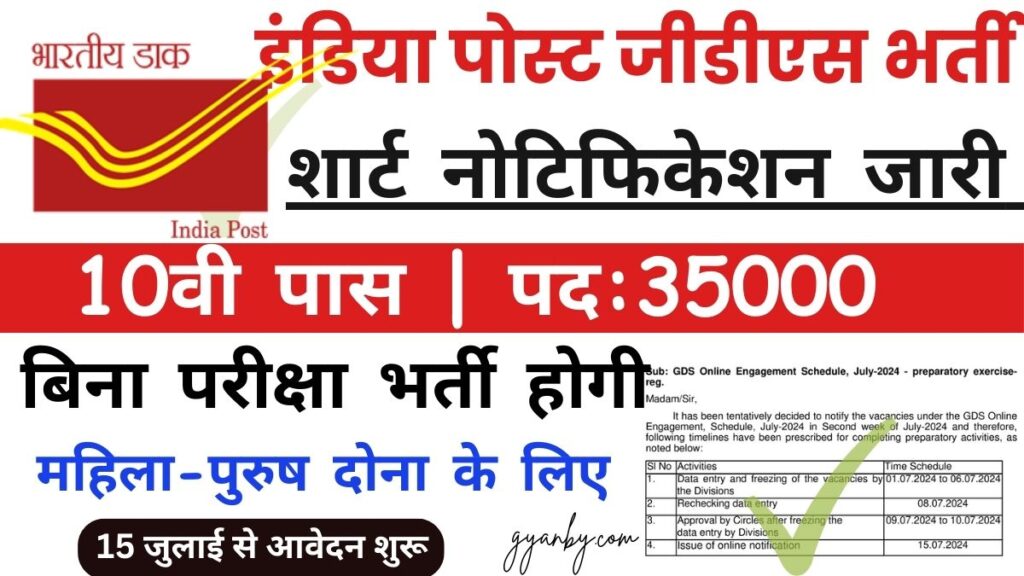 India Post GDS Recruitment